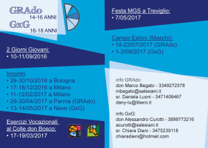 Grado_GxG